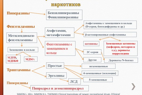 Маркет плейс кракен маркетплейс