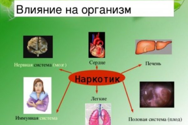 Кракен ссылка прокатис